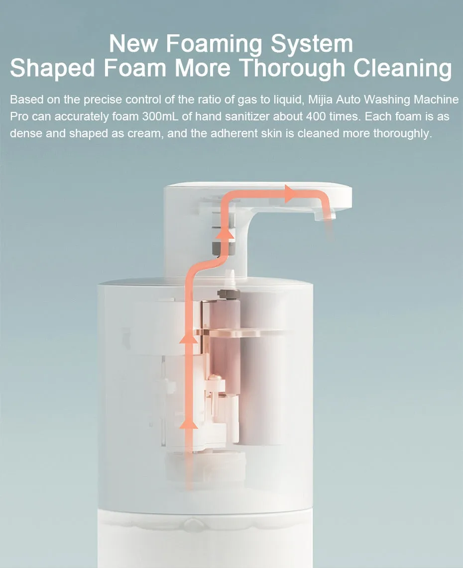 Automatic Foaming Soap Dispenser - Jennyhome
